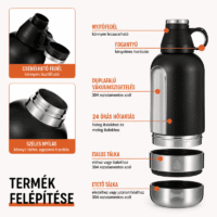 kulacs-infograph